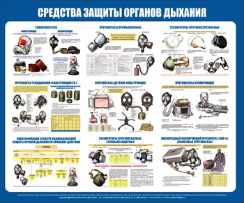 С85 Стенд средства защиты органов дыхания (1200х1000 мм, пластик ПВХ 3 мм, алюминиевый багет золотого цвета) - Стенды - Стенды по гражданской обороне и чрезвычайным ситуациям - магазин "Охрана труда и Техника безопасности"