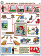 ПС44 Пожарная безопасность (пластик, А2, 3 листа) - Плакаты - Пожарная безопасность - магазин "Охрана труда и Техника безопасности"